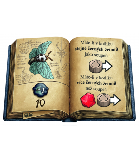 Kvedlalové z Kvedlinburku