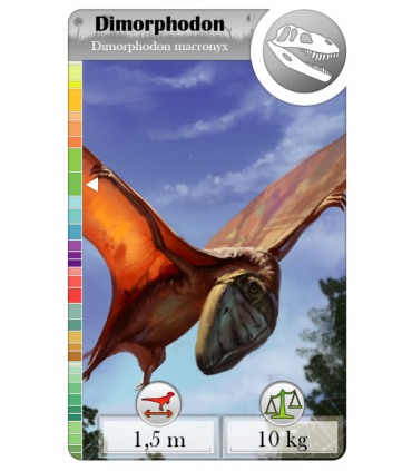Cardline: Dinosauři